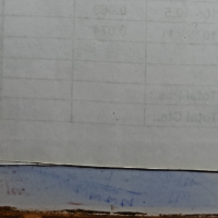 malati1992 Avatar